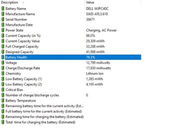 Dell originali 42Wh baterija Type YRDD6