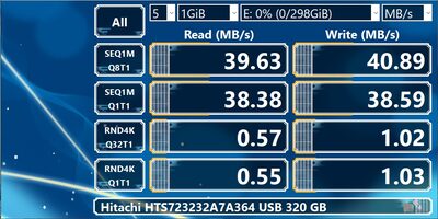 Hitachi 320 GB HDD Storage for sale