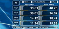 Get SK hynix SL308 250 GB SSD Storage