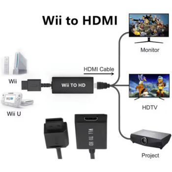 Buy adaptador wii a hdmi 1080p