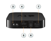 20 VNT Apple TV 3rd/2nd Multimedijos Juodi Grotuvai