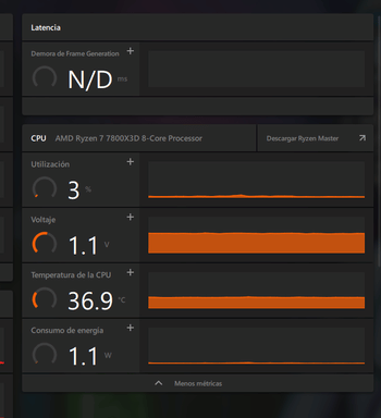 AMD 7800x3D