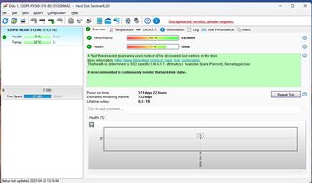 m.2 NVMe PCI-E SSD GOODRAM PX500 512GB for sale