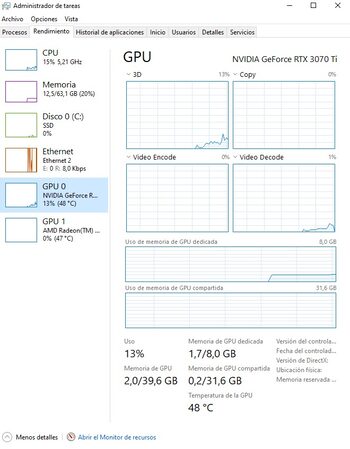 Asus Rog Strix RTX 3070Ti OC 8GB GDDR6X