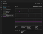 R5 3500X, GTX 1650