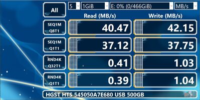 HGST 500 GB HDD Storage for sale