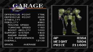 Armored Core PlayStation
