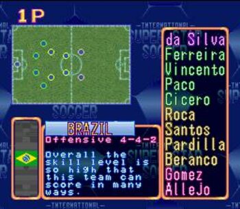 Get International Superstar Soccer Nintendo 64